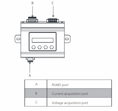 Odoo - Prueba 1 a tres columnas