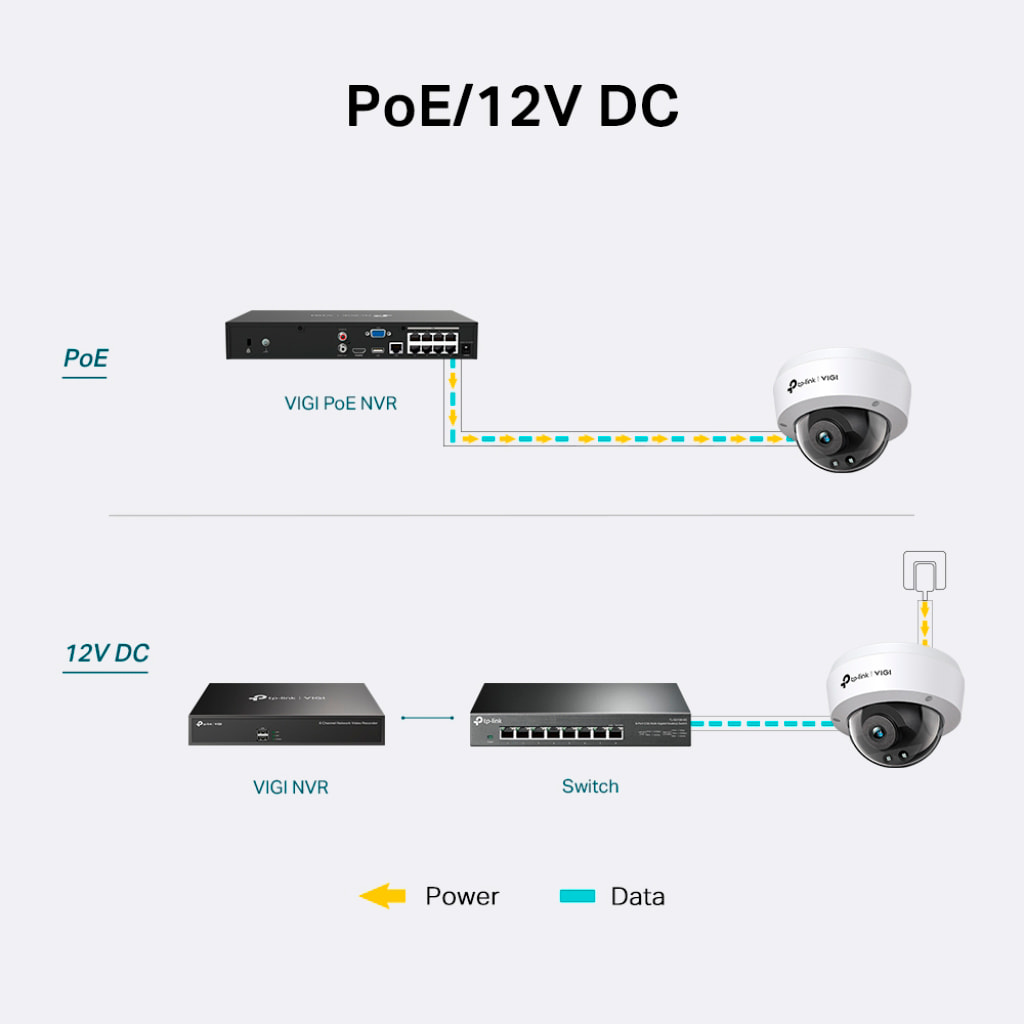 TP-Link VIGI C240I (2.8mm)