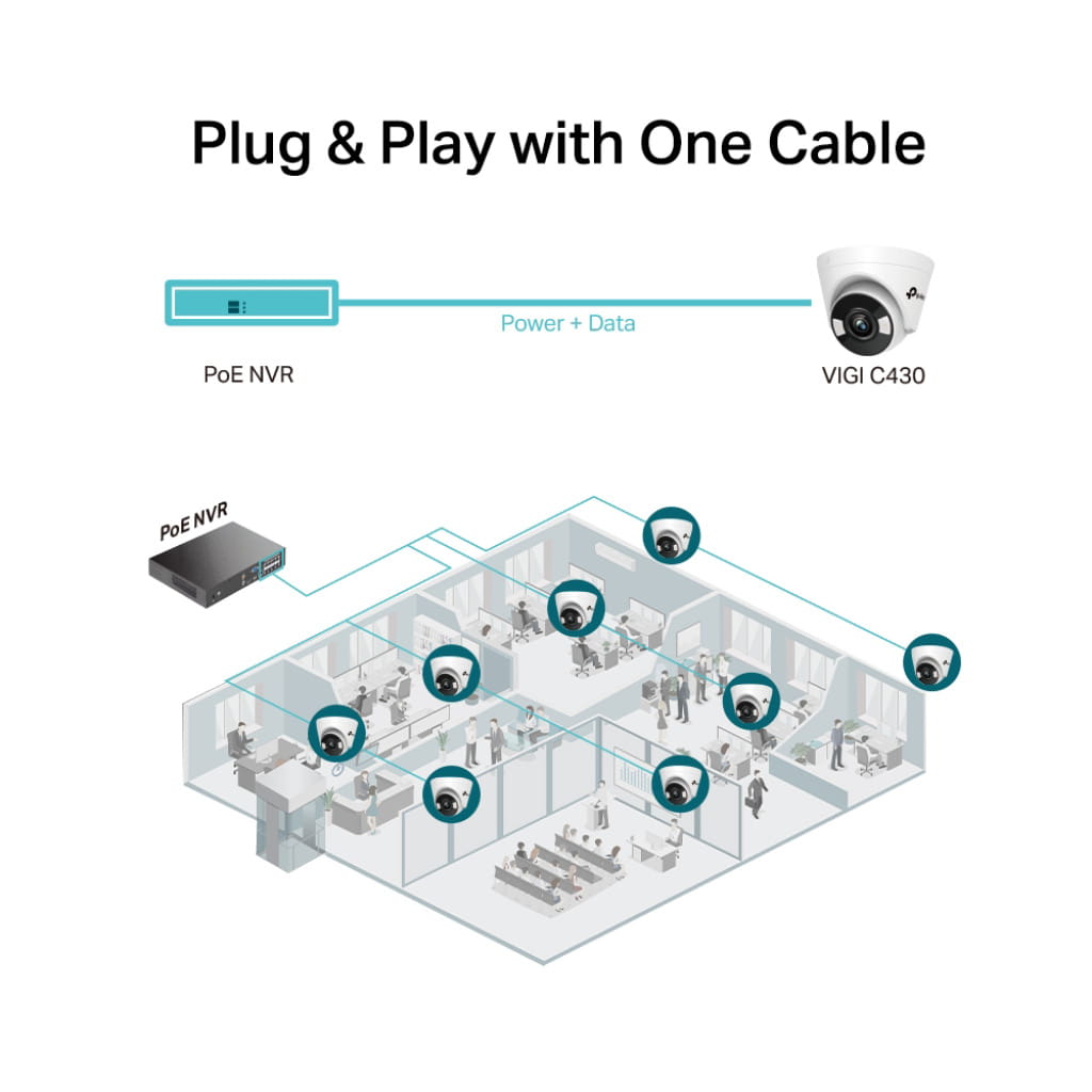 TP-Link VIGI C430 (2.8mm)