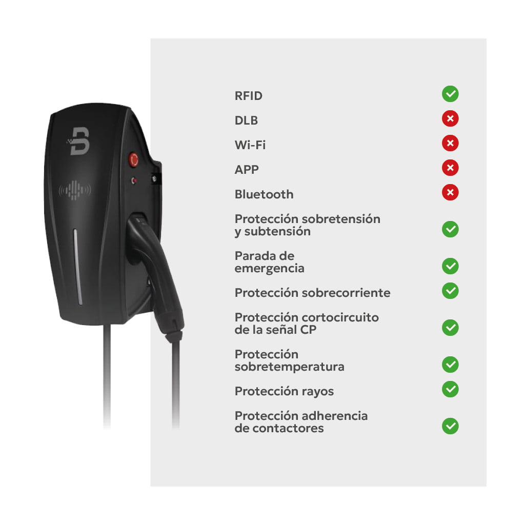 Cargador coche eléctrico BCP-A2-L monofásico de 7.4kW con cable tipo 2 | BENY