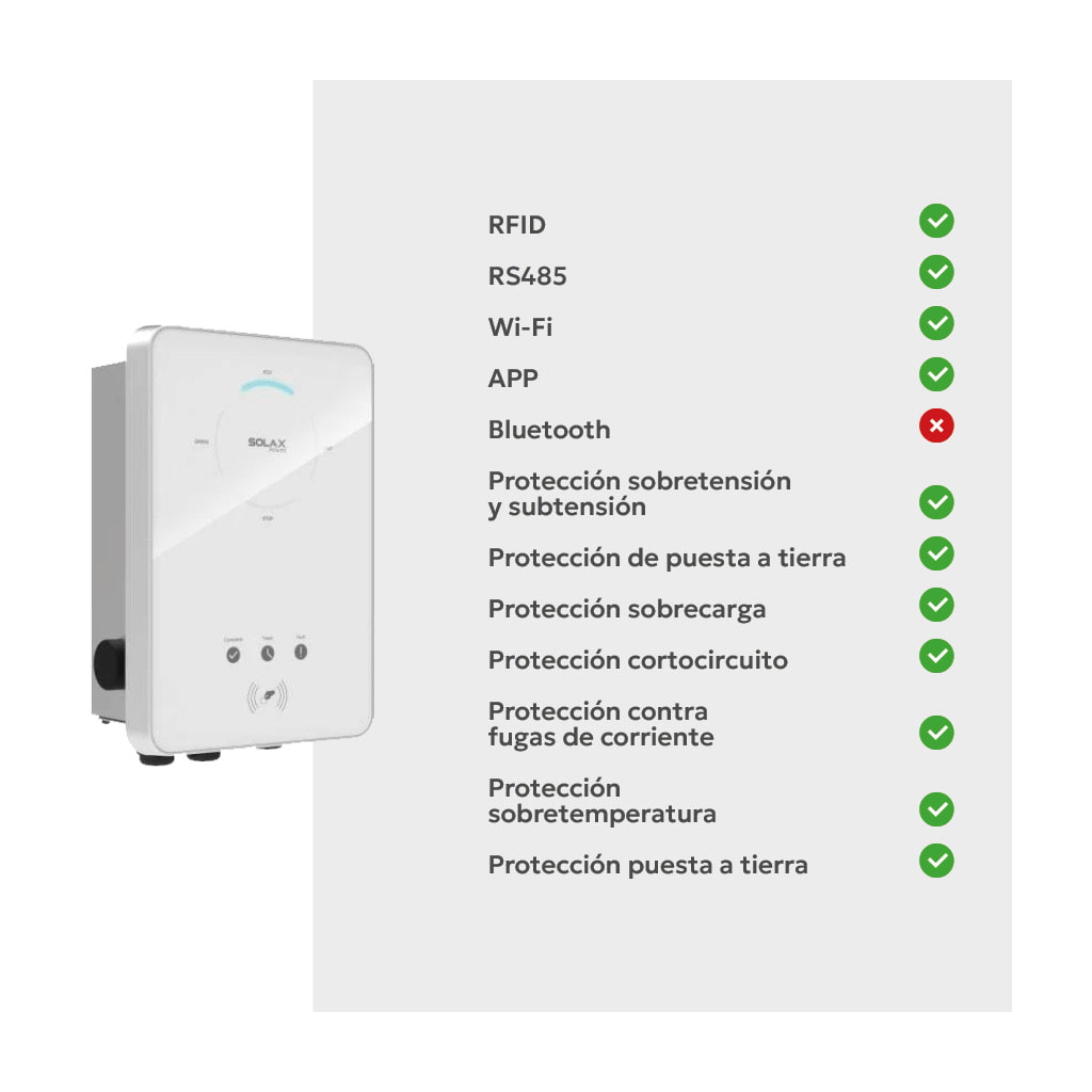 Solax X3-EVC11.0K(PXH) 11kW