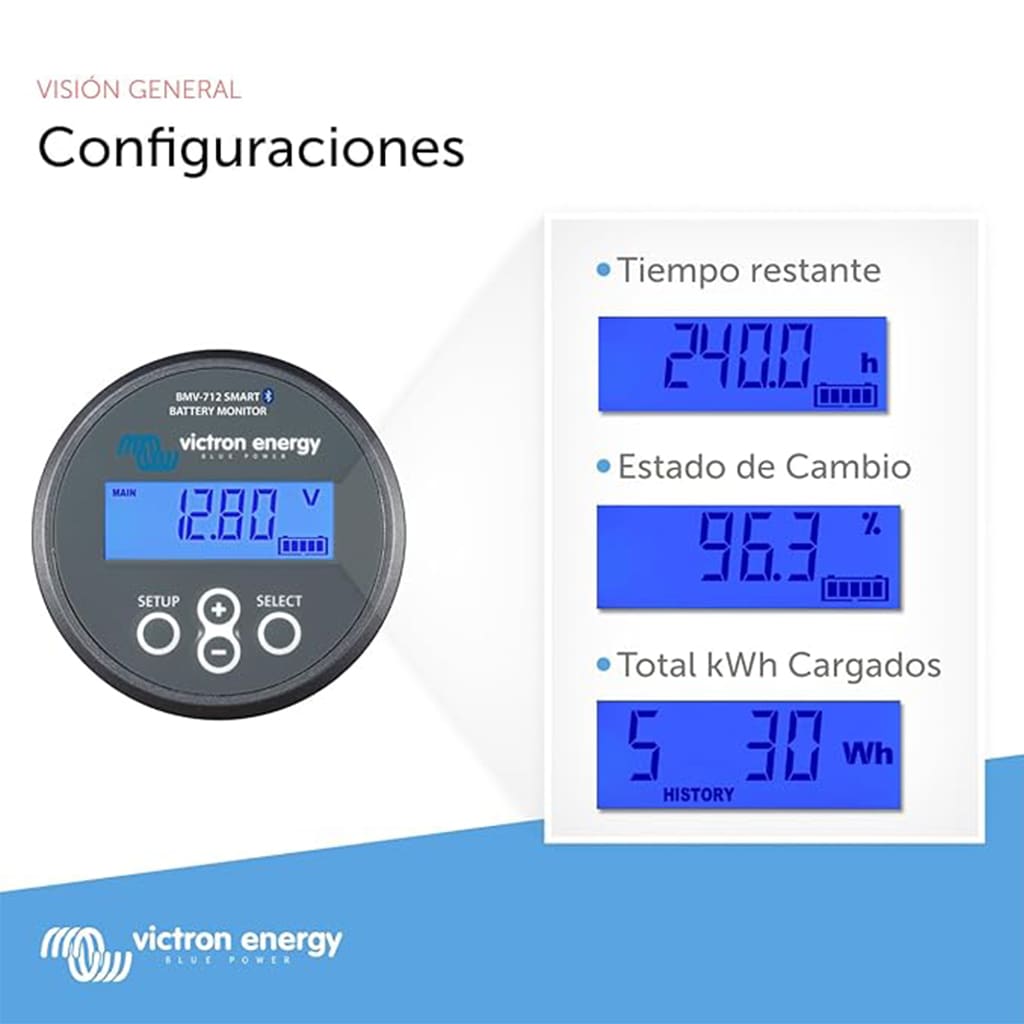 Battery Monitor BMV-712 Smart Retail - VICTRON ENERGY