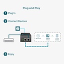 TP-LINK TL-POE170S