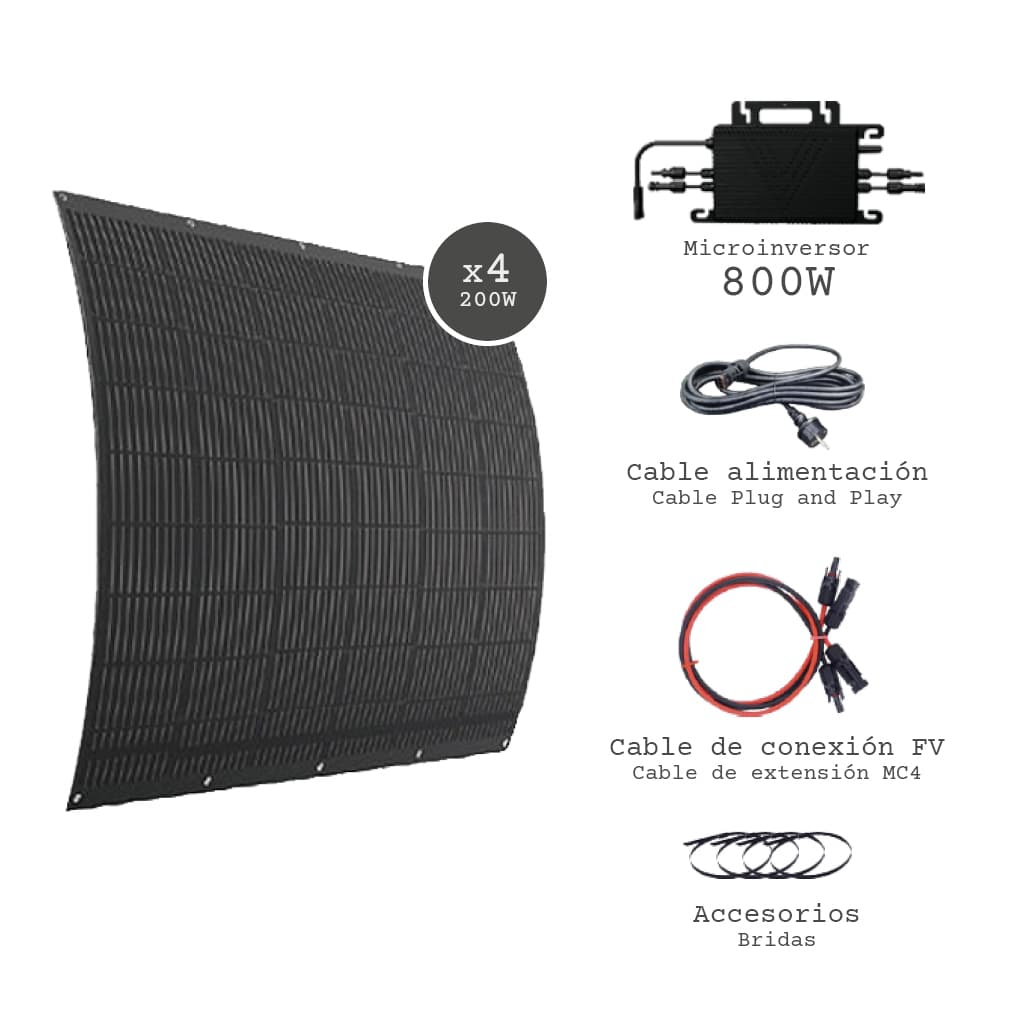 Kit autoconsumo para balcón con paneles flexibles y microinversor 800W