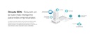 TP-LINK OMADA EAP223