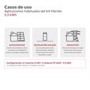 TS-INF KIT0173-1 - Casos de uso