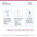 TS-INF KIT0173-3 - Casos de uso