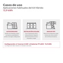 TS-INF KIT0173-3 - Casos de uso