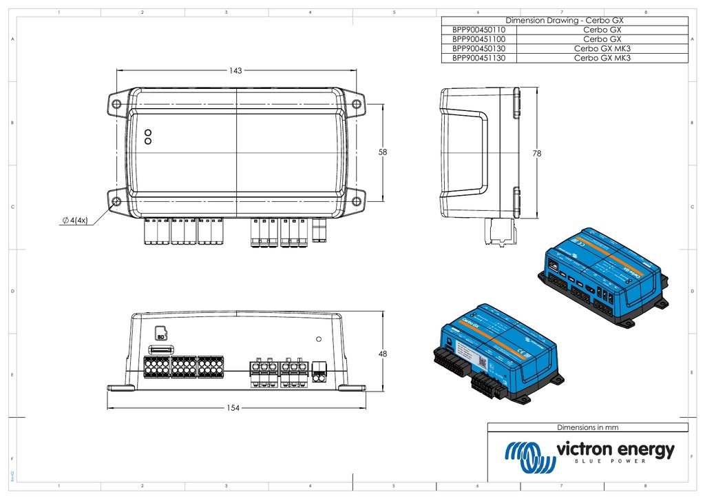 Plano oficial Cerbo GX MK3