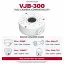 VJB300 — Camera compatibility — English