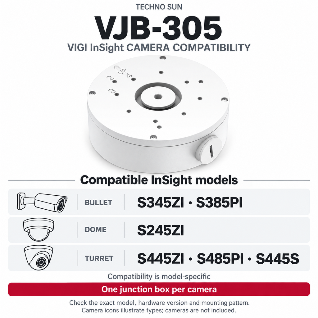 VJB305 — Camera compatibility — English