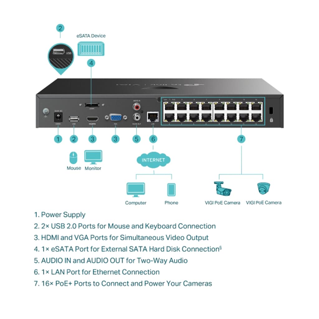 TP-LINK VIGI NVR2016H-16P PoE+ 16 Canales 1HDD H265+