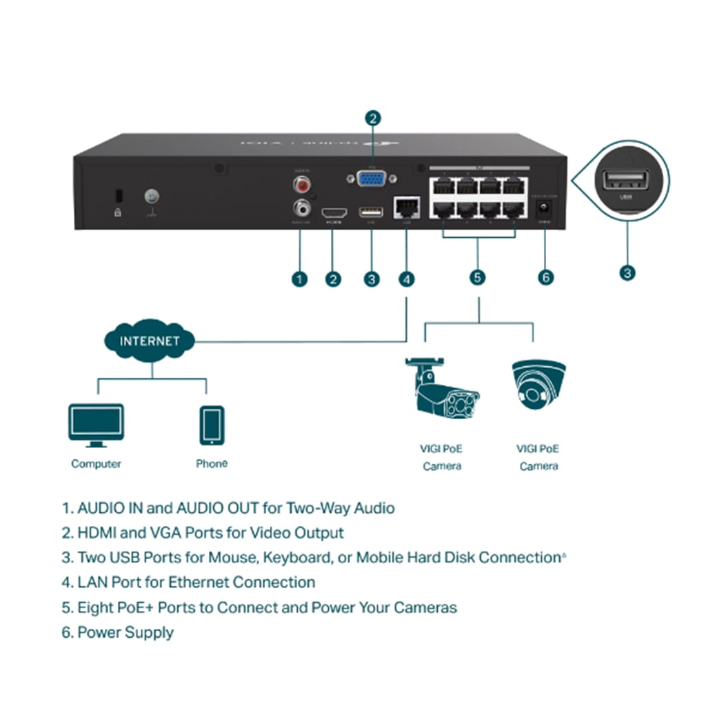 TP-LINK VIGI NVR1008H-8MP 8 Canales PoE+ 1HDD H265+