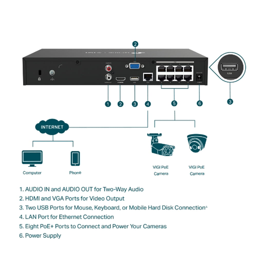 TP-LINK VIGI NVR1008H-8P 8 Canales PoE+ 1HDD H265+