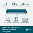 TP-LINK OMADA TL-SG3452P