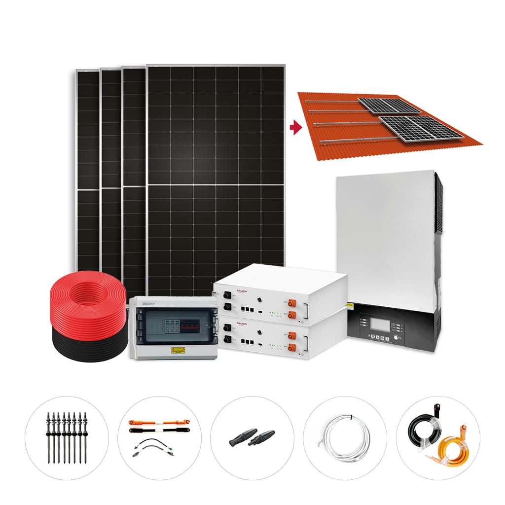 [OGP0804] Kit Aislada vivienda fin de semana