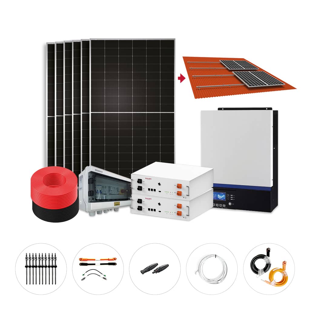 [OGP0803] Kit Aislada vivienda habitual