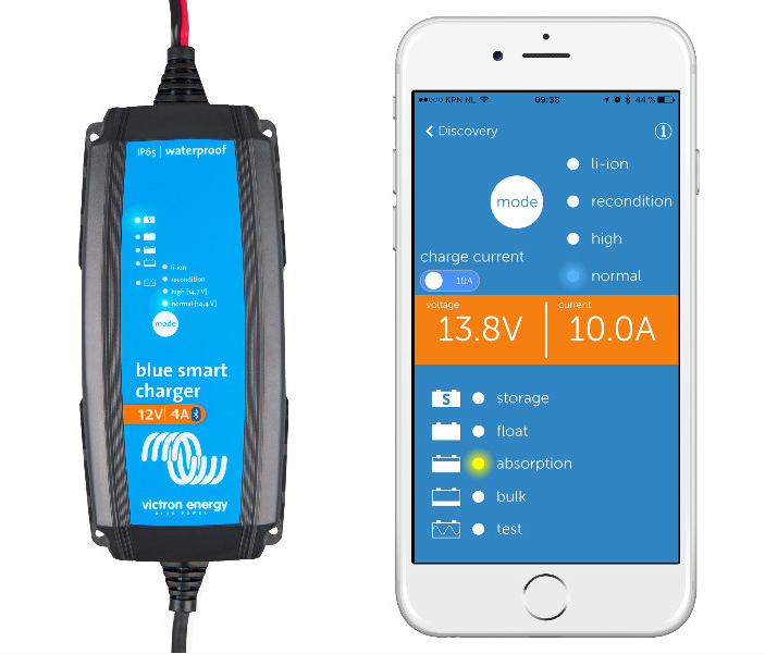 Blue Smart IP65 Charger 12/4(1) 230V CEE 7/17 Retail