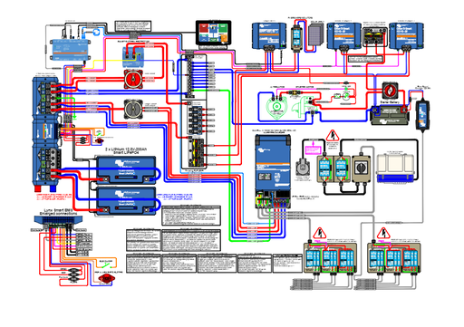 Esquema electrico Lynx Smart BMS con Multiplus II